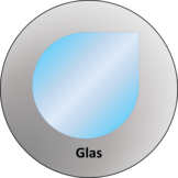 Vloerplaat Glas