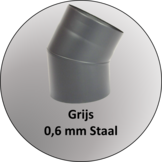 0,6 mm Grijs Stalen Kachelpijp