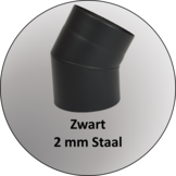 2 mm Zwarte Stalen Kachelpijp