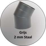 2 mm Grijs Stalen Kachelpijp