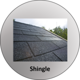 Rookkanaal sets voor buiten Shingle