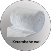 Keramische wol