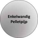 Pelletpijp 1,2mm zwart