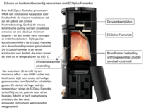 Hark FLAMEKAT ECOplus