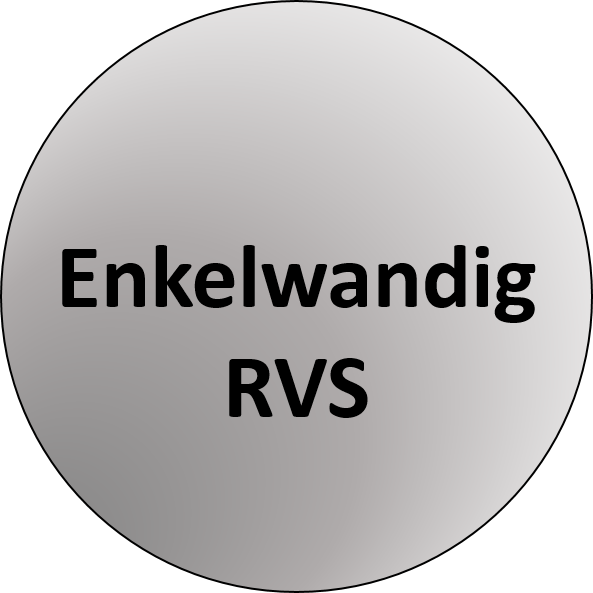 Enkelwandig Rookkanaal RVS