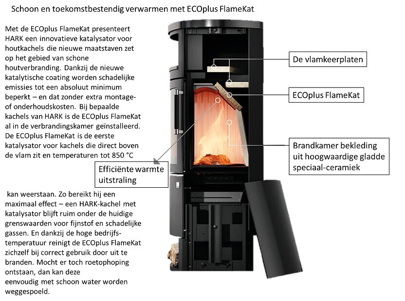 Hark FLAMEKAT ECOplus