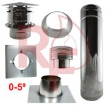 Rookkanaal set t.b.v. plat dak, met plakplaat 0-5 graden