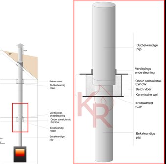 ID6_1 Rookkanaal Dubbelwandig Rits Fire &Oslash;250-300 instructie tekening 2.JPG