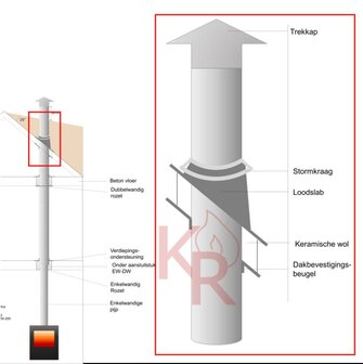 ID7_1 Rookkanaal Dubbelwandig Rits Fire &Oslash;250-300 instructie tekening 3.JPG