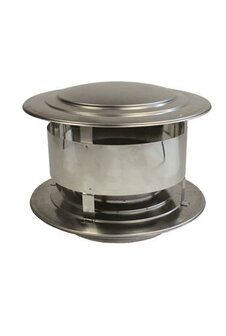 Holetherm enkelwandig 140mm trekkap RVS