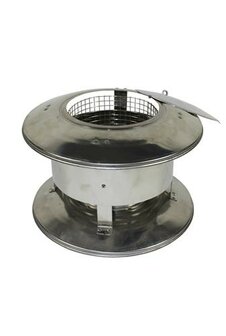 Holetherm dubbelwandig 200-250 mm trekkap met gaas &amp; veegluik RVS