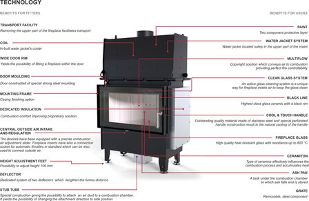 Defro Home Riva LA&nbsp;Short CV inbouwhaard