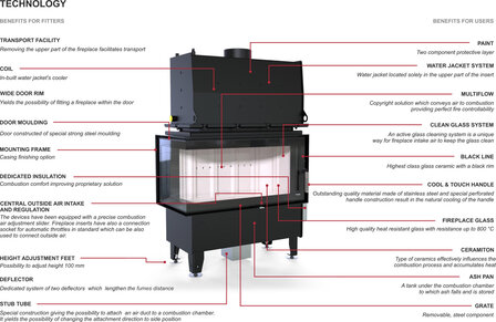 Defro Home Riva SM BL&nbsp;Short CV inbouwhaard