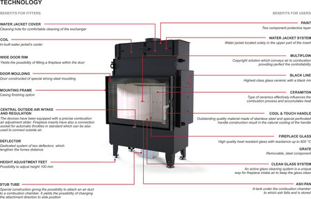 Defro Home NAVI SM CV inbouwhaard