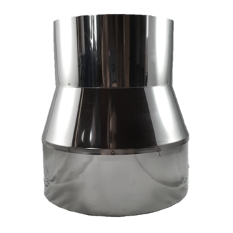 verloop rvs v150-m119