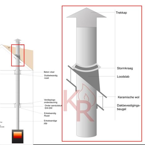 ID7_1 Rookkanaal Dubbelwandig Rits Fire Ø250-300 instructie tekening 3.JPG