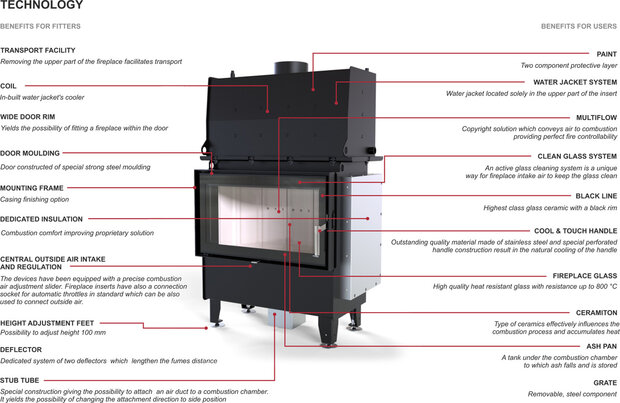 Defro Home Riva LA Short CV inbouwhaard