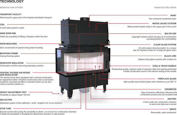 Defro Home Riva SM BL Short CV inbouwhaard