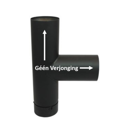 detail Kachelpijp EW &Oslash;130 T-stuk met deksel