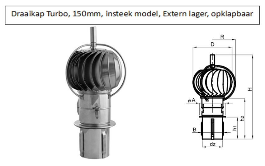 draaikap Turbo 150 mm